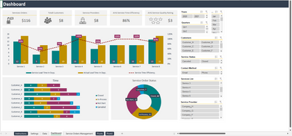 3.workorderCapture