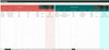 Simple Financial Management Excel Template