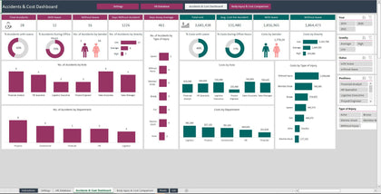 HSE Incident Trend Analysis Excel Report