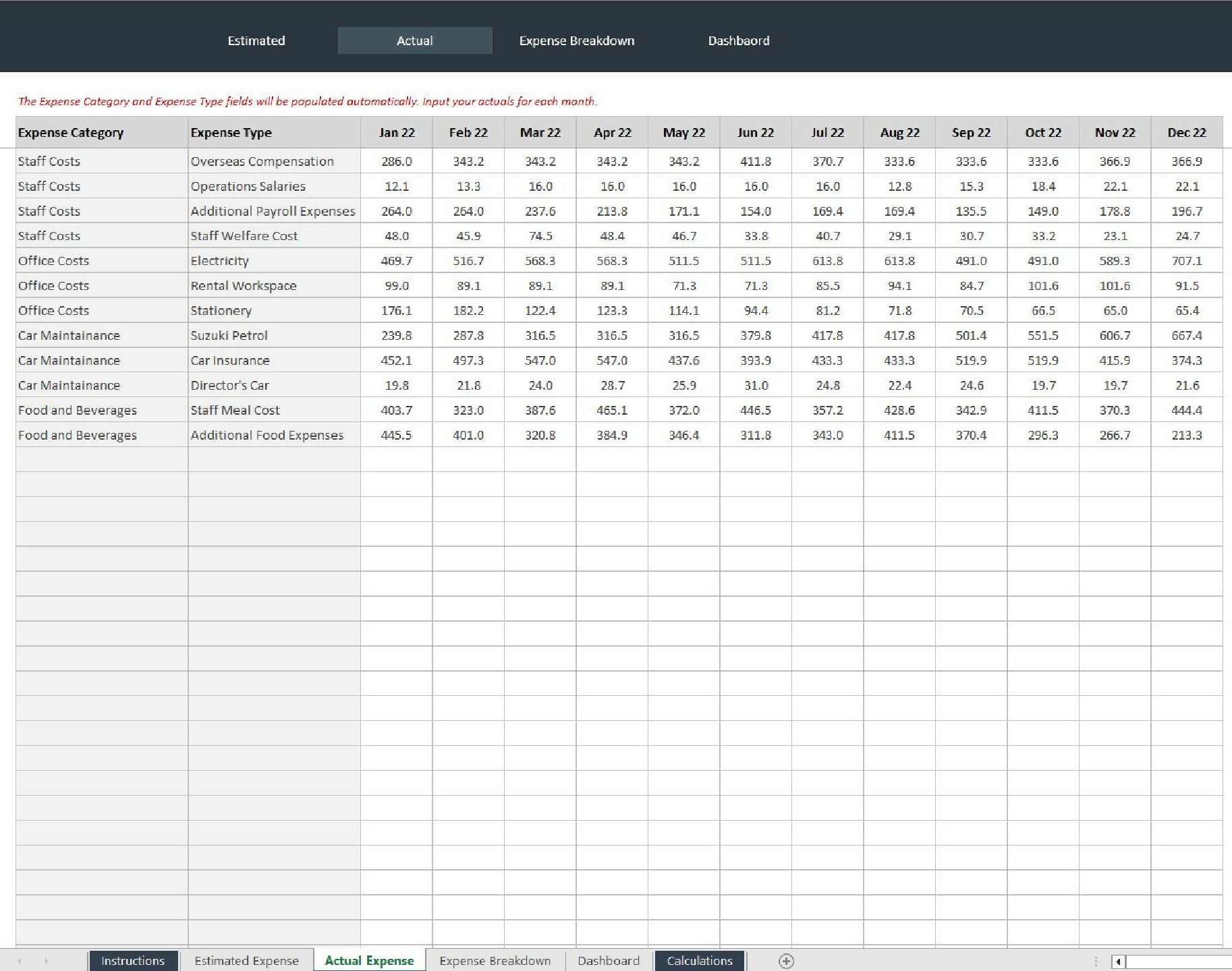 Expense Analysis Excel Dashboard