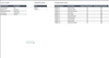 Training Matrix Excel Dashboard Template