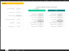 Price and SAC Table Simulator Excel Template