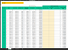 Price and SAC Table Simulator Excel Template