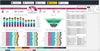 Appointment Management for Medical Clinics - Excel Template with Calendar view