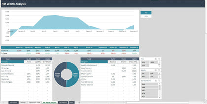 Net Worth Analysis Excel Template