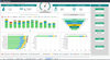 Appointment Management for Medical Clinics - Google Sheets Version