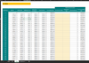 Price and SAC Table Simulator Excel Template