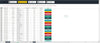 Appointment Management for Medical Clinics - Excel Template with Calendar view