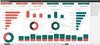 Simple Financial Management Excel Template