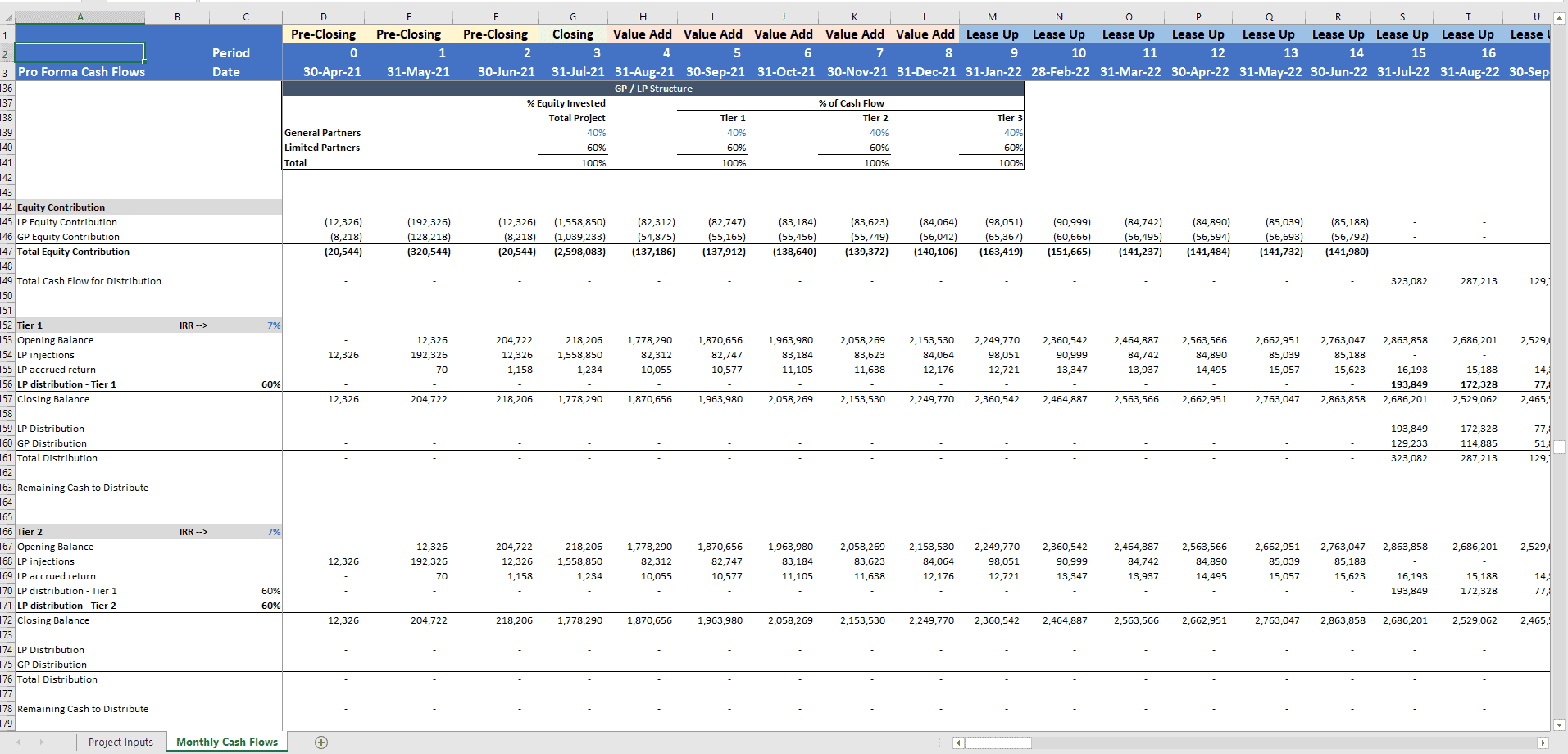 Multi-Family Housing Rental Renovation Model - Templarket.com