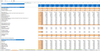 Apartment Rental Business Financial Projections Excel Model Template - Templarket -  Business Templates Marketplace