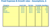 Snack Bar Business Plan Excel Template Fixed Expenses Inputs