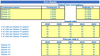 Herbal Medicine Center Cash Flow Projection Excel Template Dashboard Core Inputs