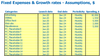 Workout Gym Cash Flow Forecast Excel Template Fixed Expenses Inputs