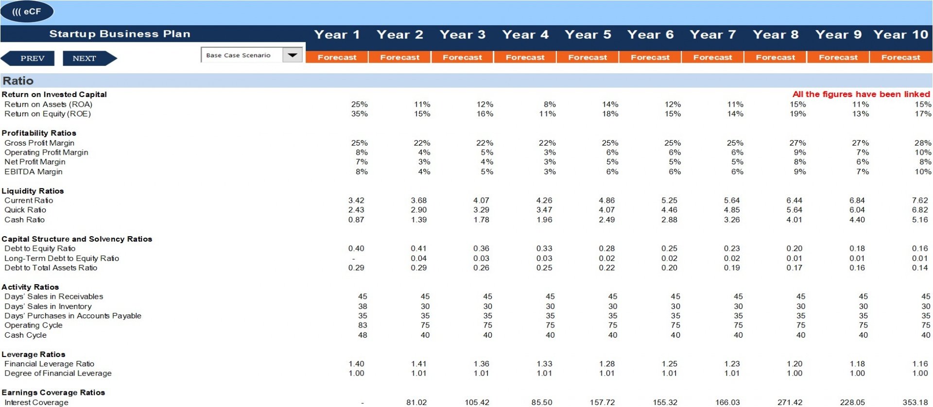 sample business plan for general trading company