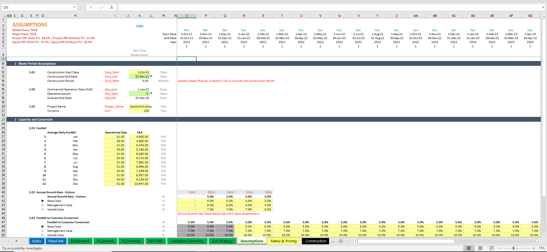 Pizzeria - 3 Statement Financial Model with 5 years Monthly Projection ...