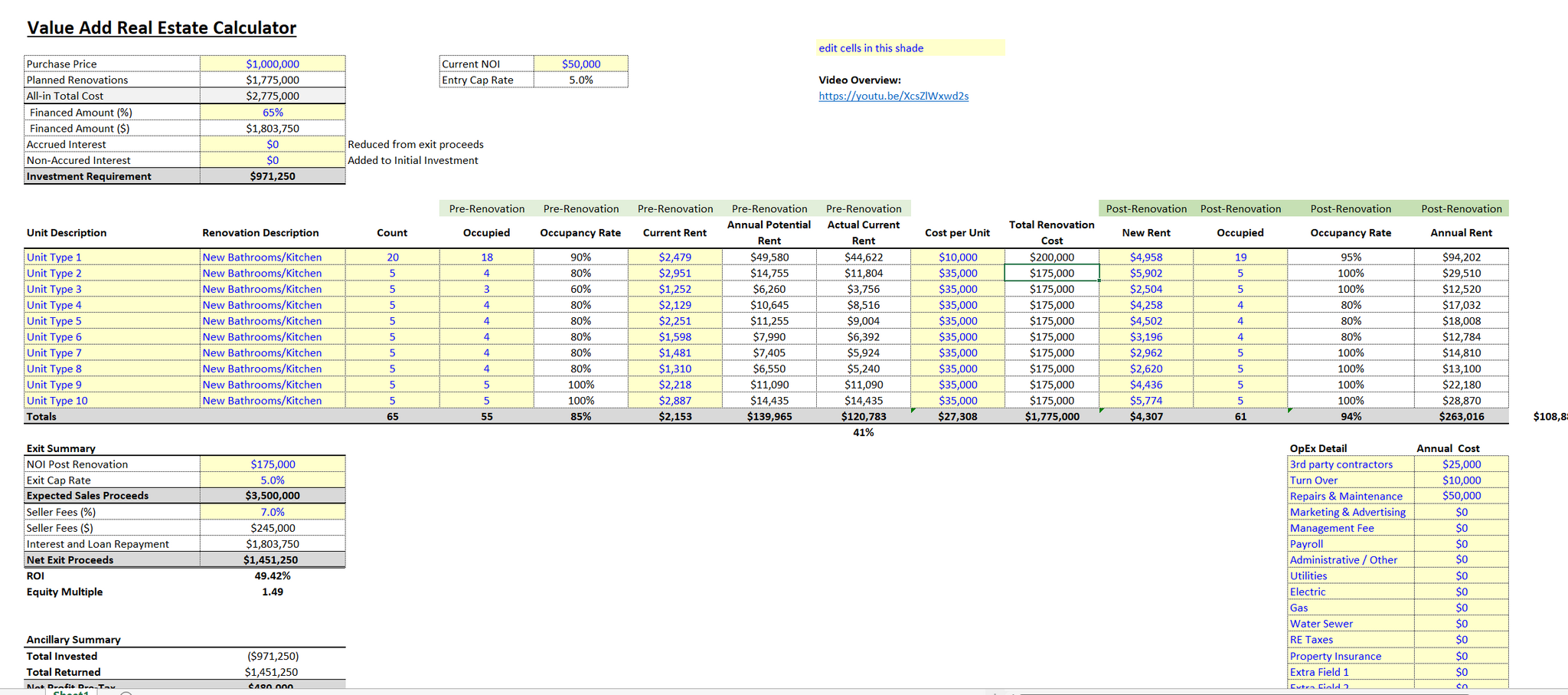 Real Estate Acquisition - Value Add - Exit Excel Calculator