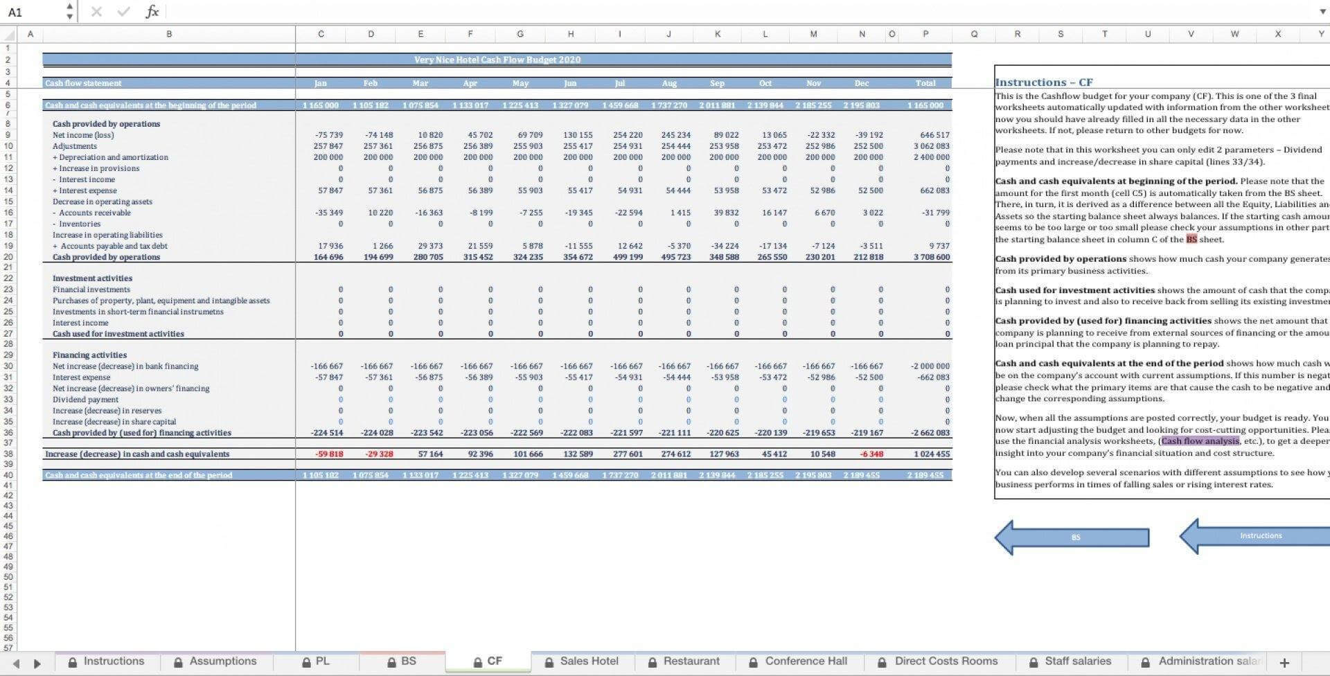 Hotel Budgeting Excel Template - Templarket.com