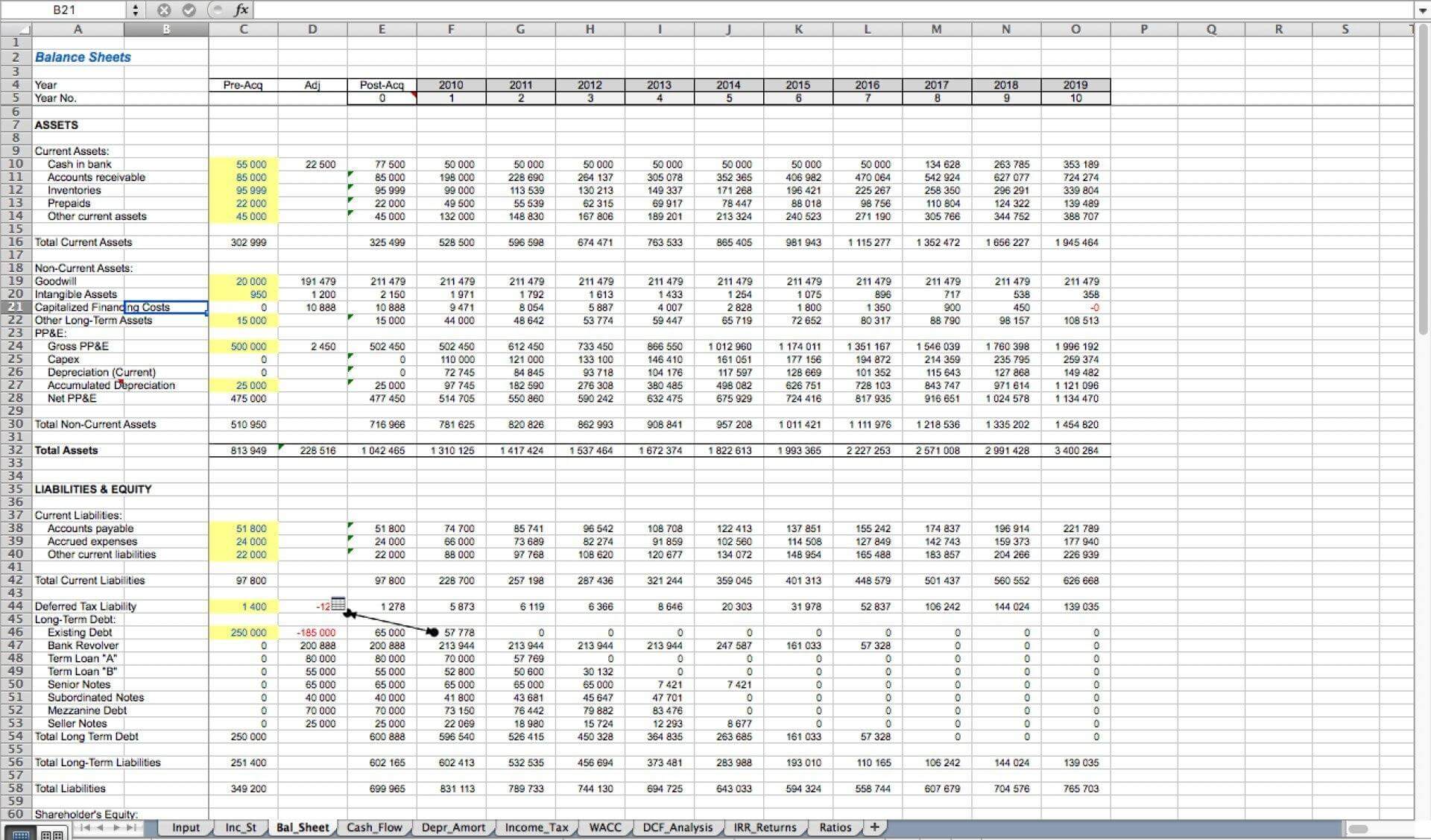 Leveraged Buyout LBO Model - DCF - Templarket.com