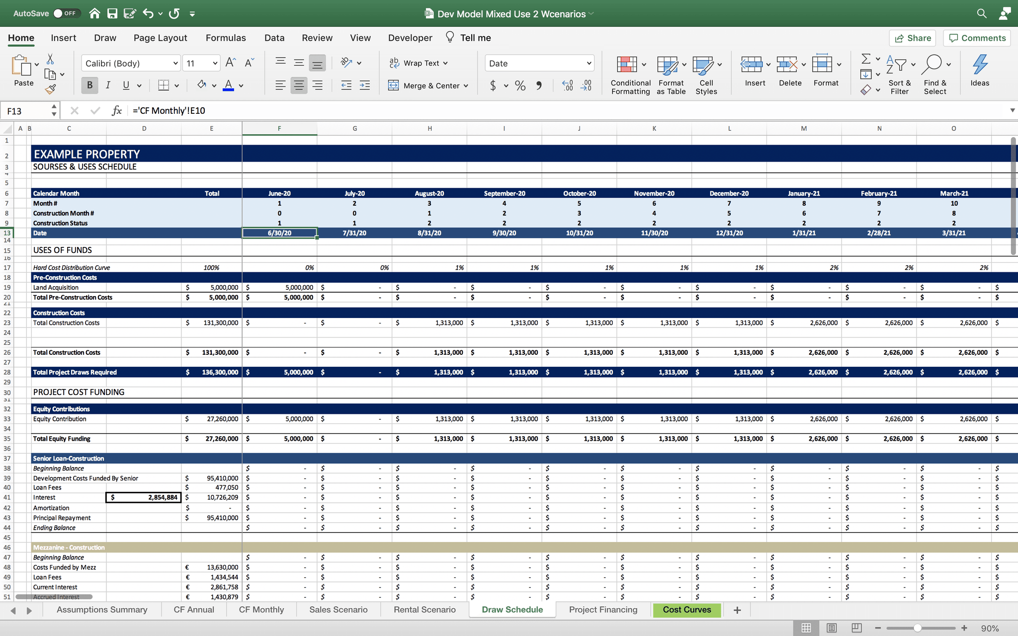 Mixed Use Development Pro Forma Sales & Rental Scenarios - Templarket.com