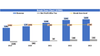 Social Networking Marketplace Financial Model Excel Template - Templarket -  Business Templates Marketplace