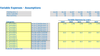 Inventory Control Software Financial Forecast Excel Template Variable Expenses Inputs