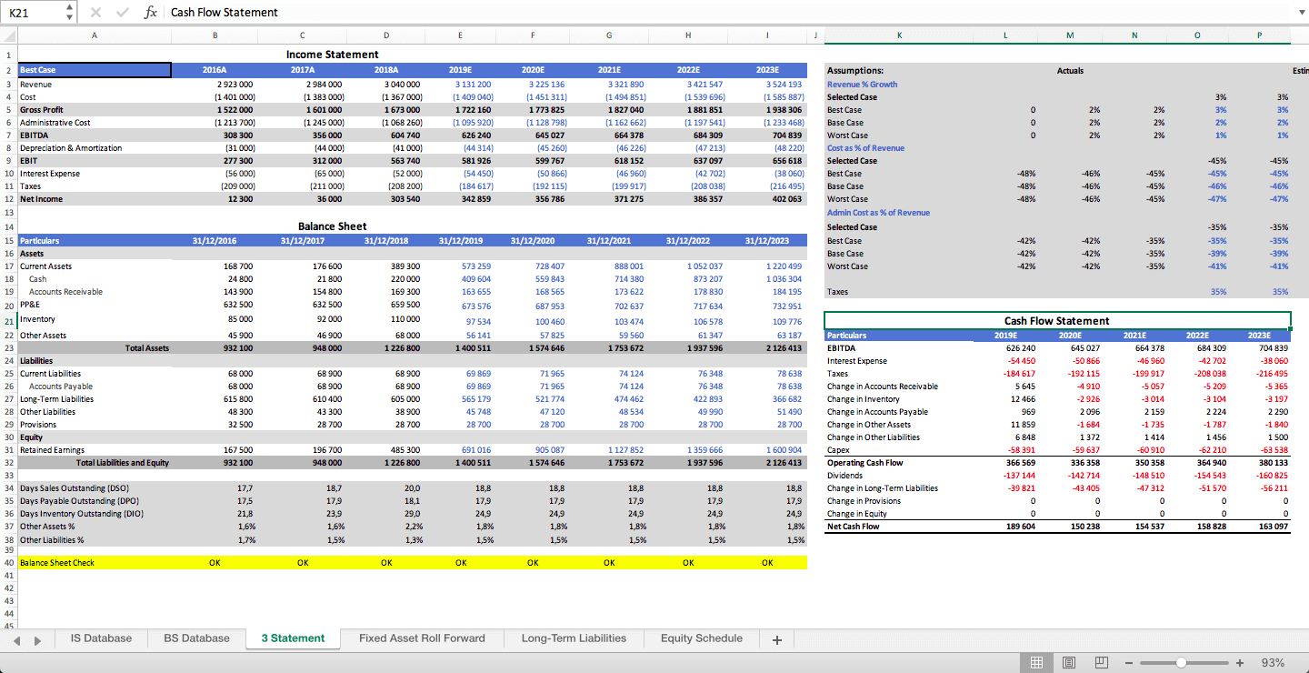 3 Statement Excel Model - Templarket.com