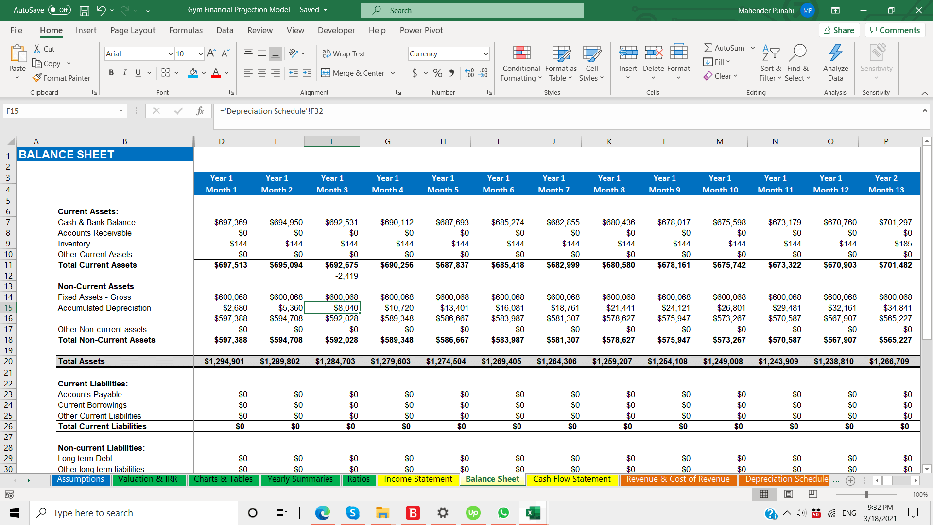 Gym Financial Projections Excel Model Template - Templarket.com