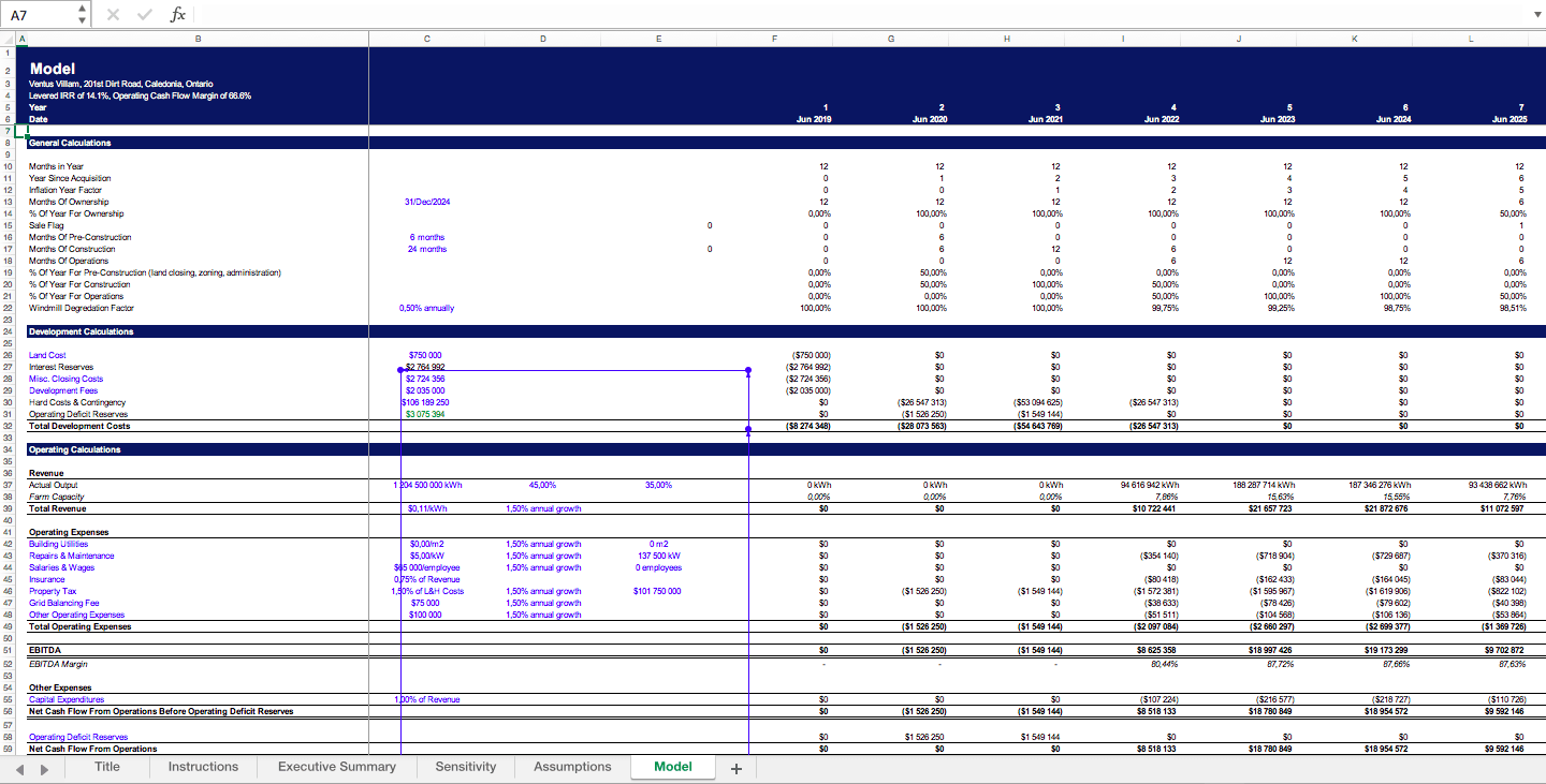 Wind Farm Development Excel Model Template - Templarket.com