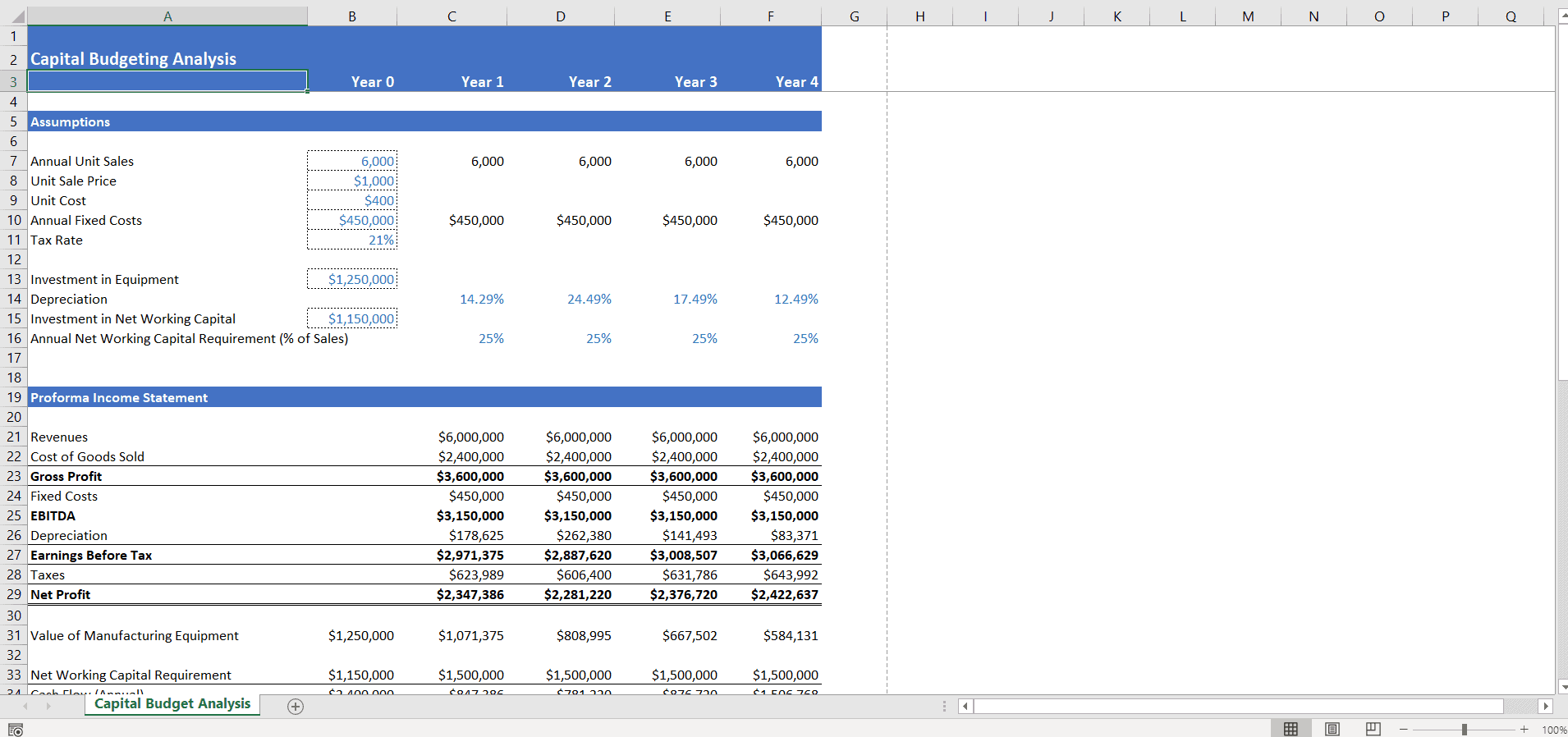 Capital Budgeting Analysis Template - Templarket.com