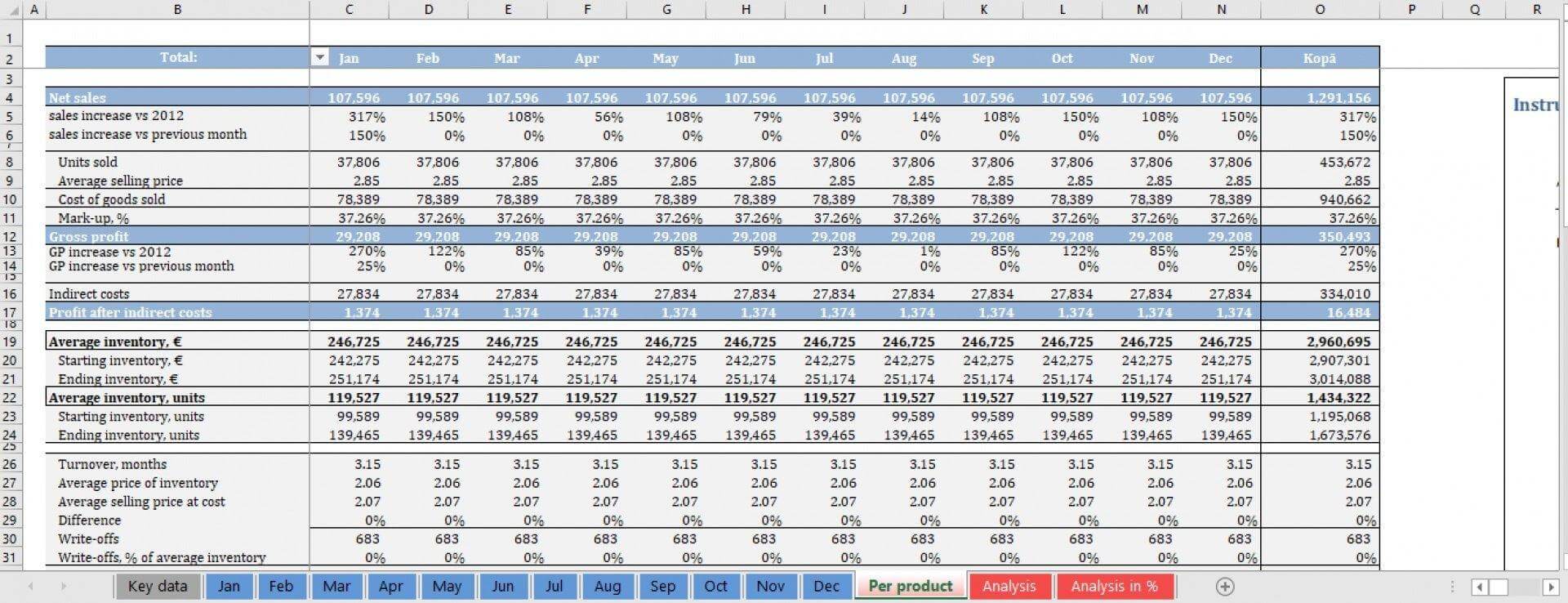 Inventory Analysis Excel Template - Templarket.com