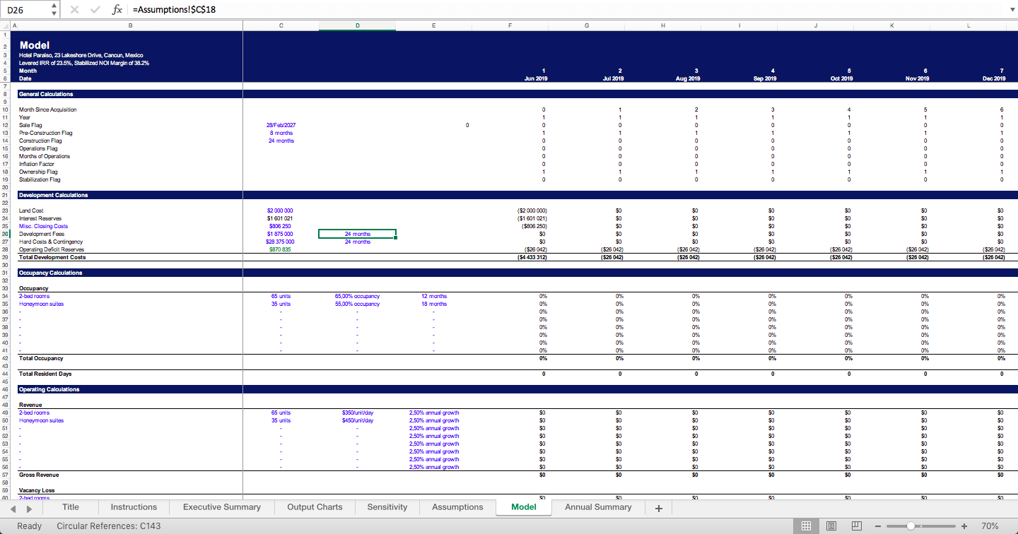 Real Estate - Hotel/Resort Development Excel Model Template ...