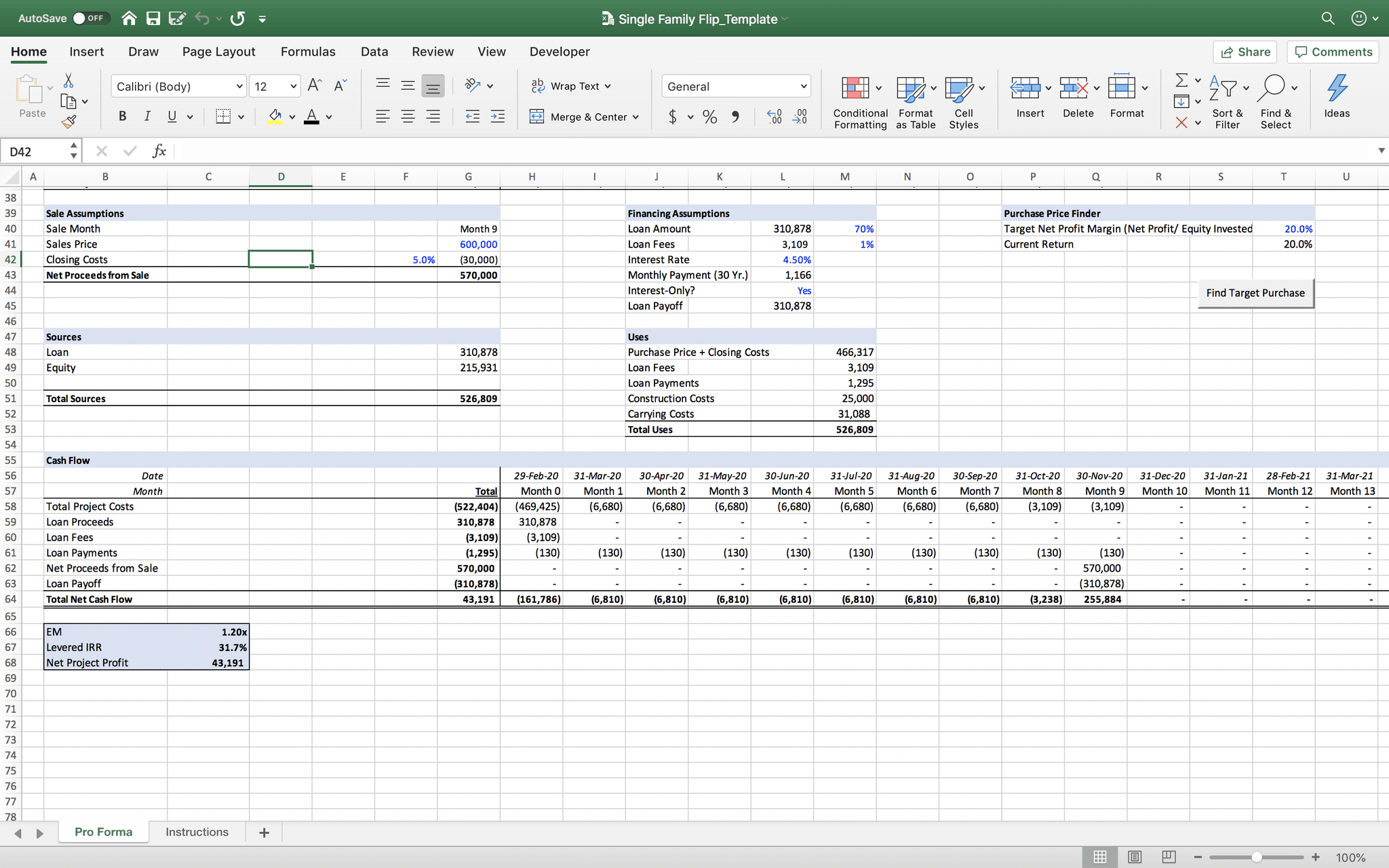 Real Estate Fix & Flip Analysis Excel Template - Templarket.com