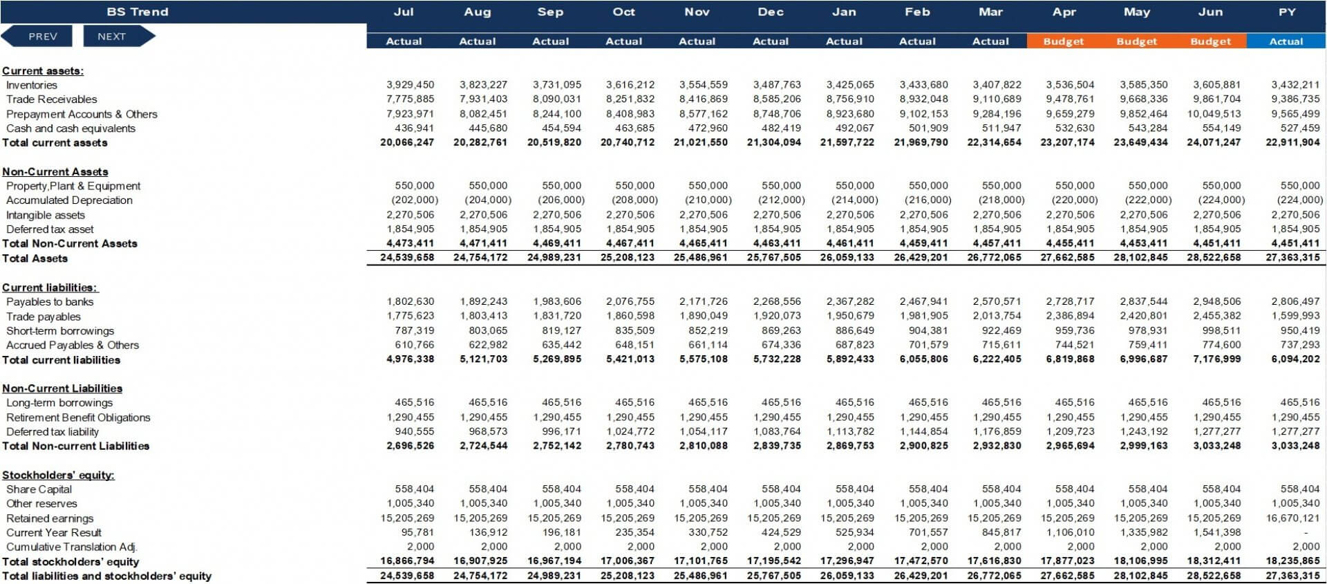 Financial Statements Comparison Excel Model - Templarket.com