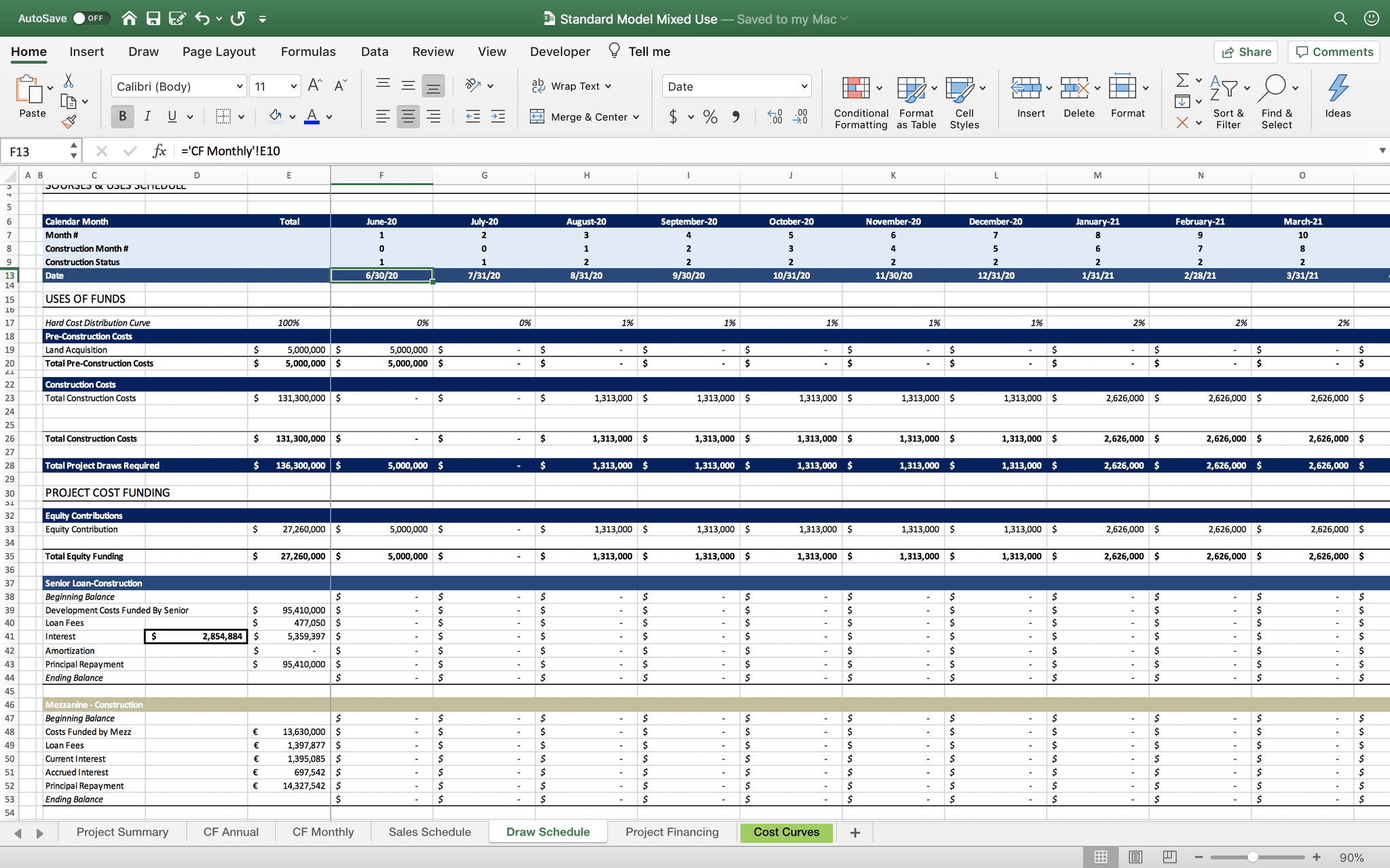 Multifamily Development Model Built-to-Sell - Templarket.com