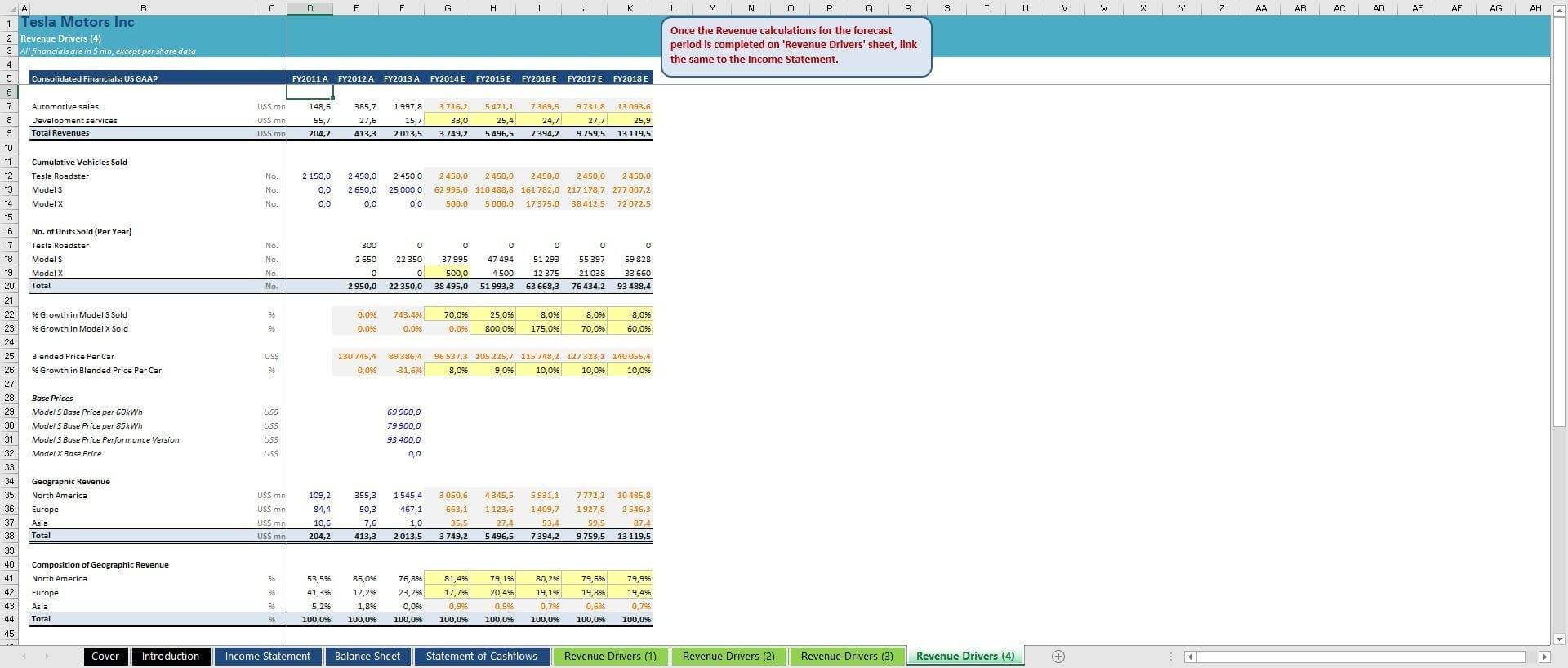 3 Statement Financial Modeling with DCF & Relative Valuation - Self ...