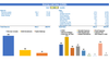 Halal Restaurant Financial Projection Excel Template Sources and Uses Breakdown Report