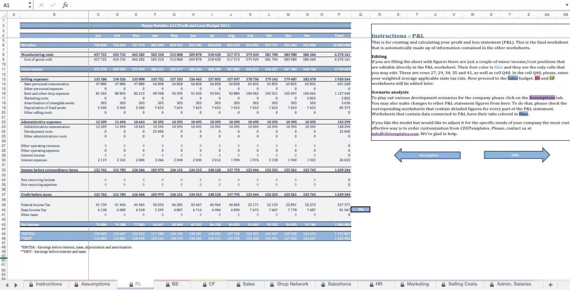 Retail Budgeting Excel Template - Templarket.com