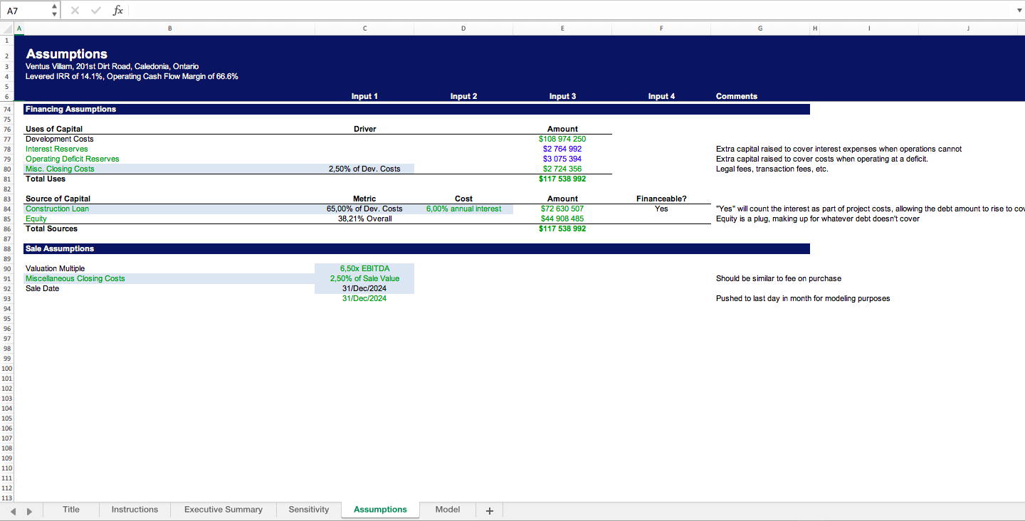 Wind Farm Development Excel Model Template - Templarket.com