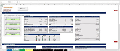 Biogas Plant (Waste to Energy) Financial Model with 3 Statements, Cash Waterfall, NPV, & IRR and Flexible Timeline - Templarket -  Business Templates Marketplace