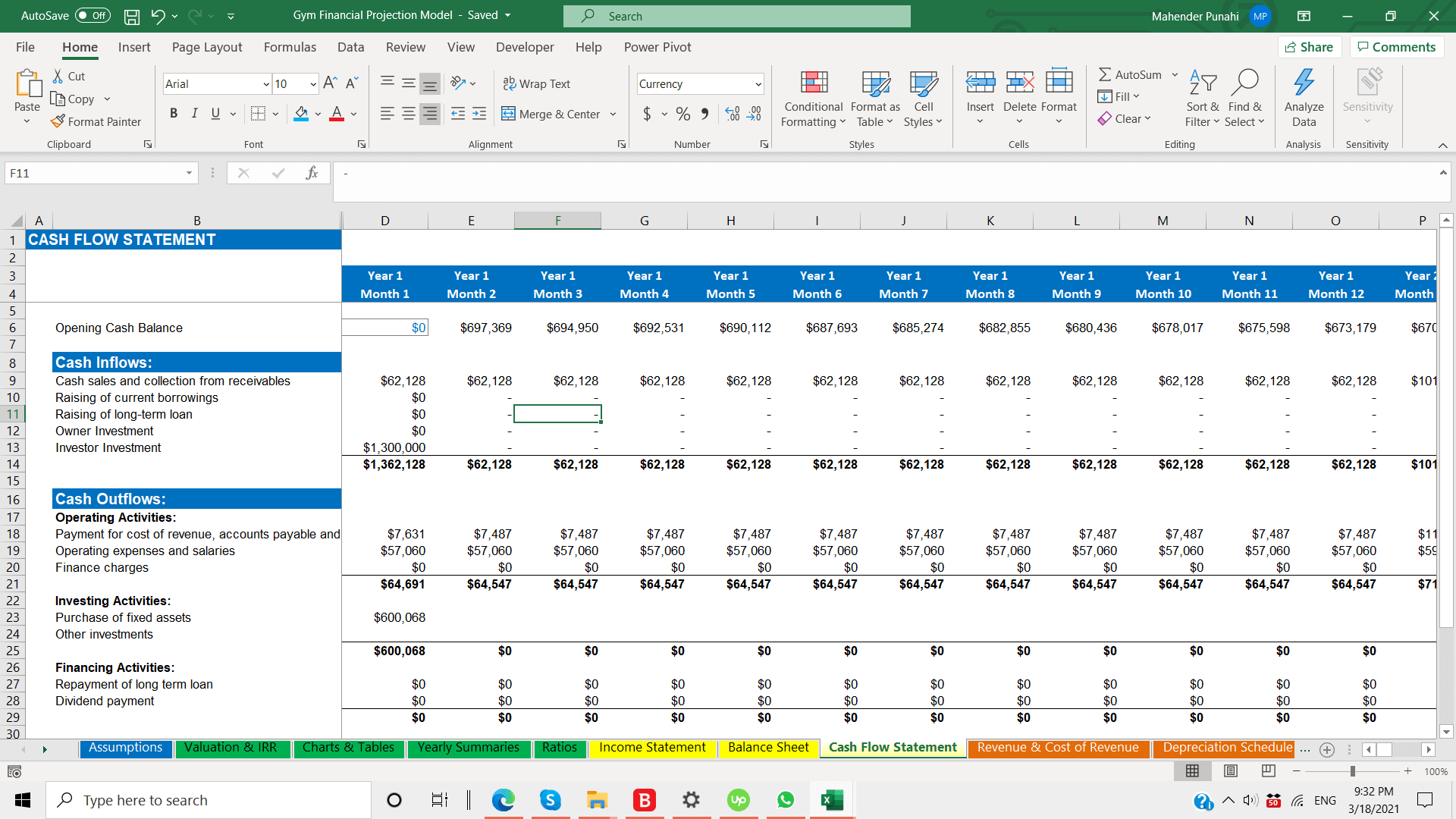 Gym Financial Projections Excel Model Template - Templarket.com