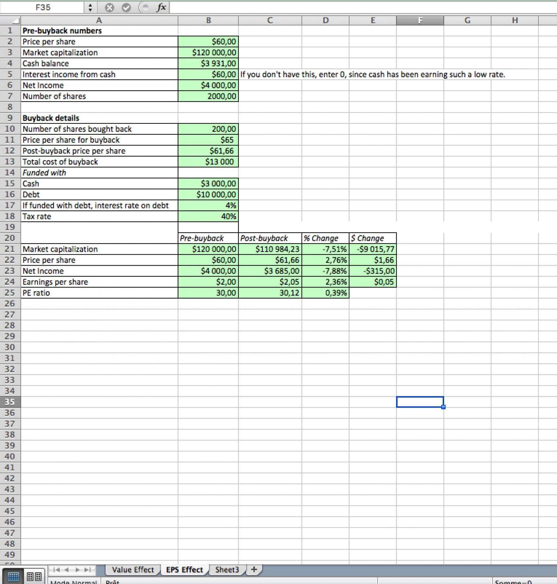 effect-of-a-buyback-on-earnings-per-share-eps-and-value-templarket