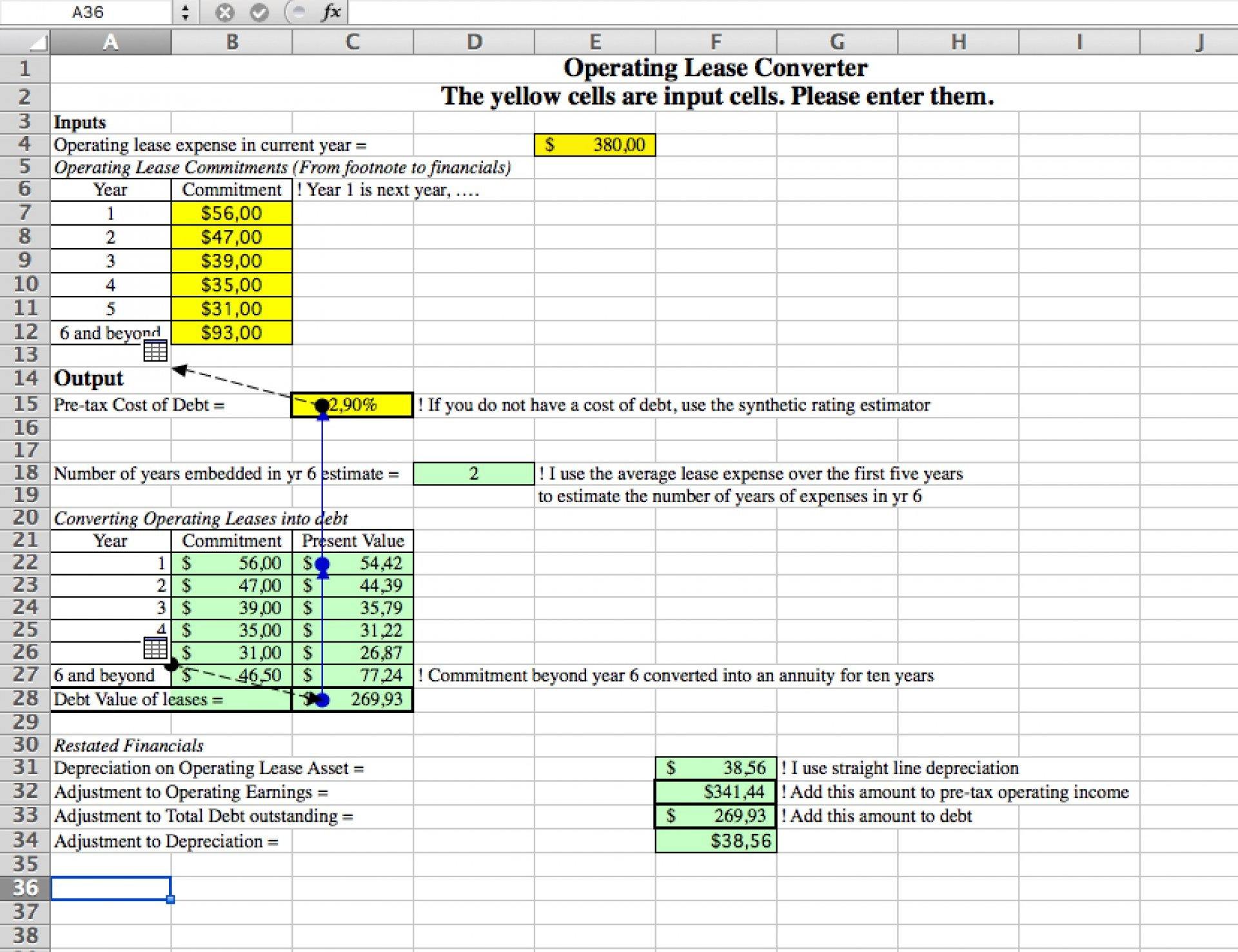 Simple Fcff Model Free Cash Flow For The Firm