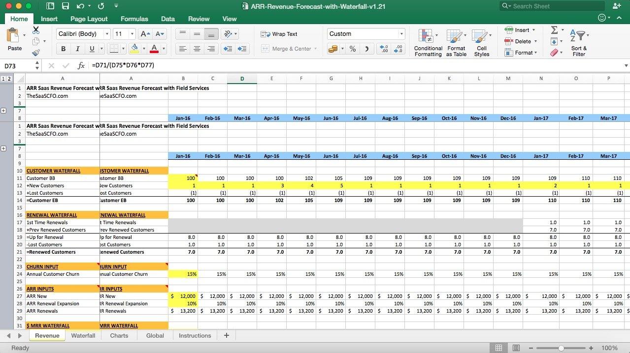 SaaS Revenue Waterfall Excel Chart Template - Templarket.com