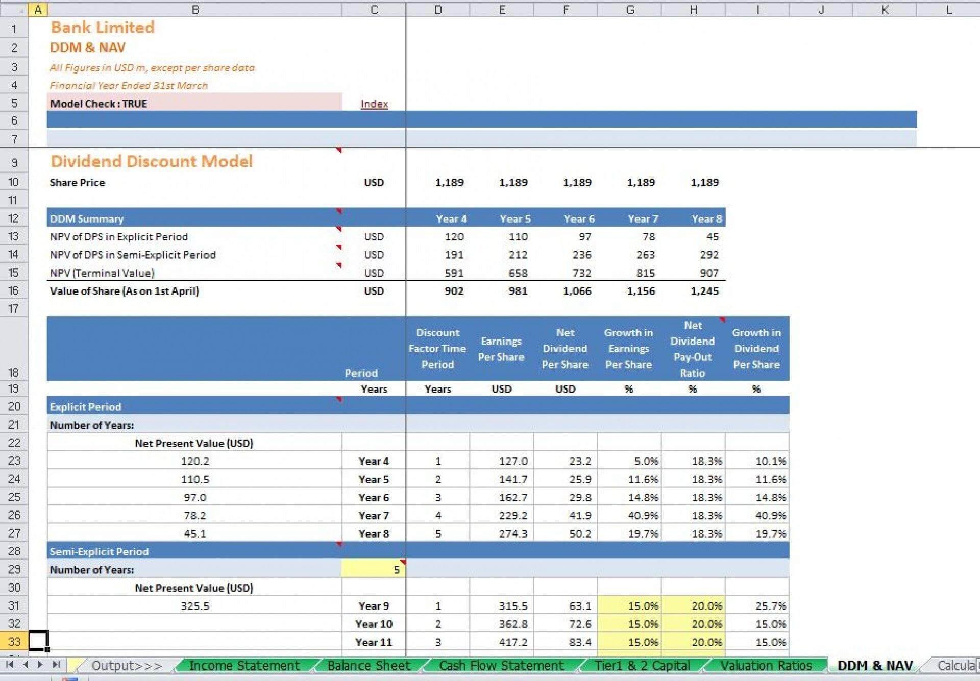 Banking Model with 3 Statements - Dividend Discount (DDM) and Net Asset ...