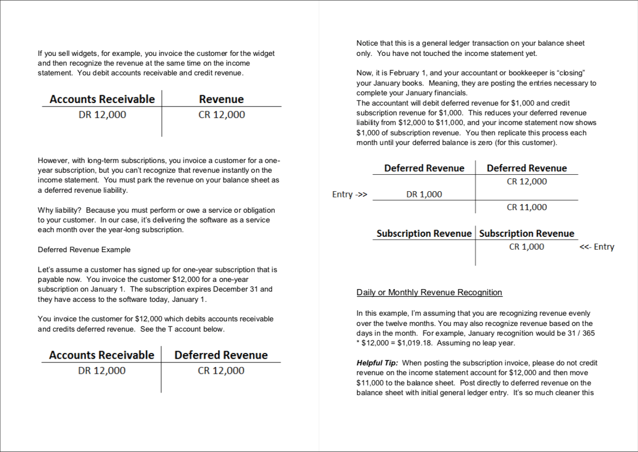 How To Properly Record Deferred Revenue In SaaS - Templarket.com