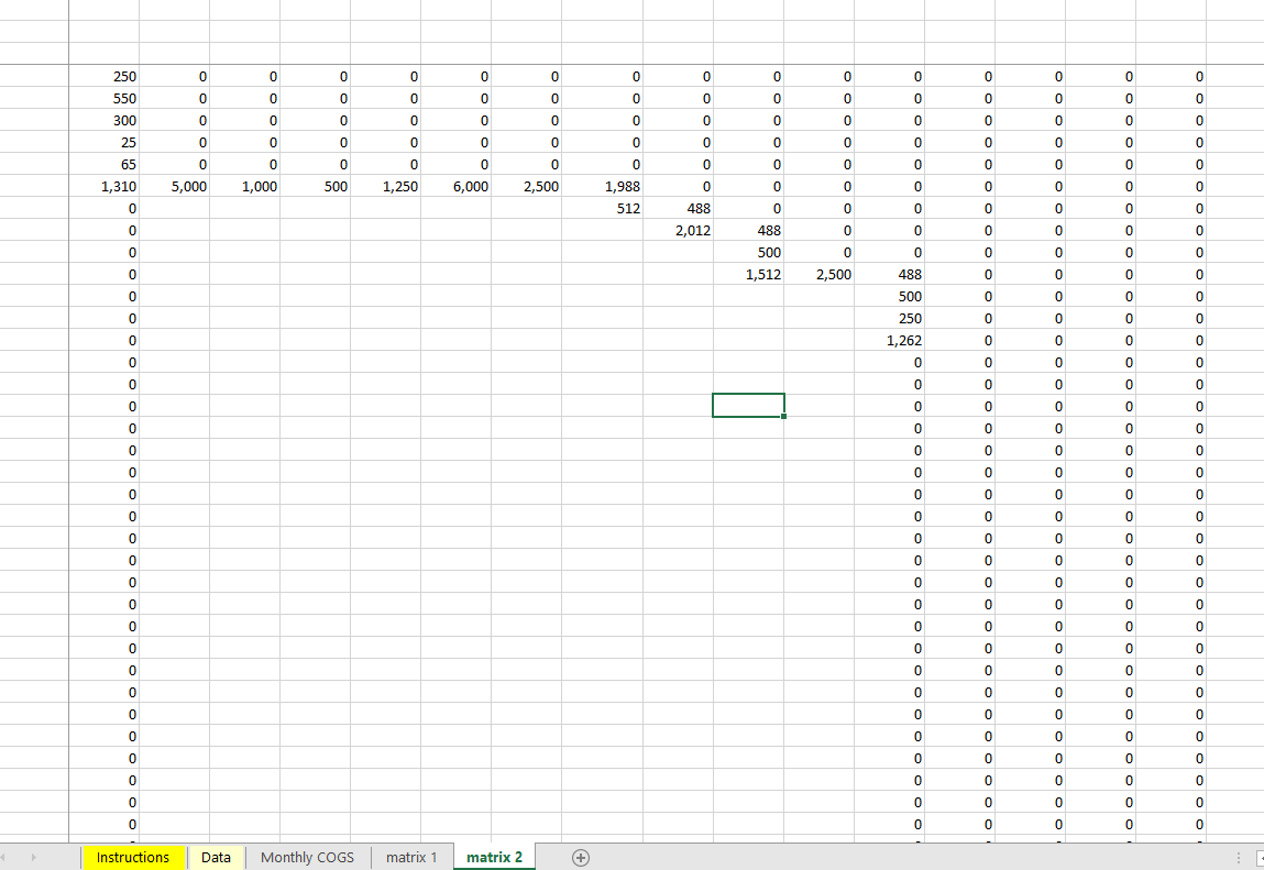 Fifo Based Cogs Inventory Valuation Template In Excel 7744