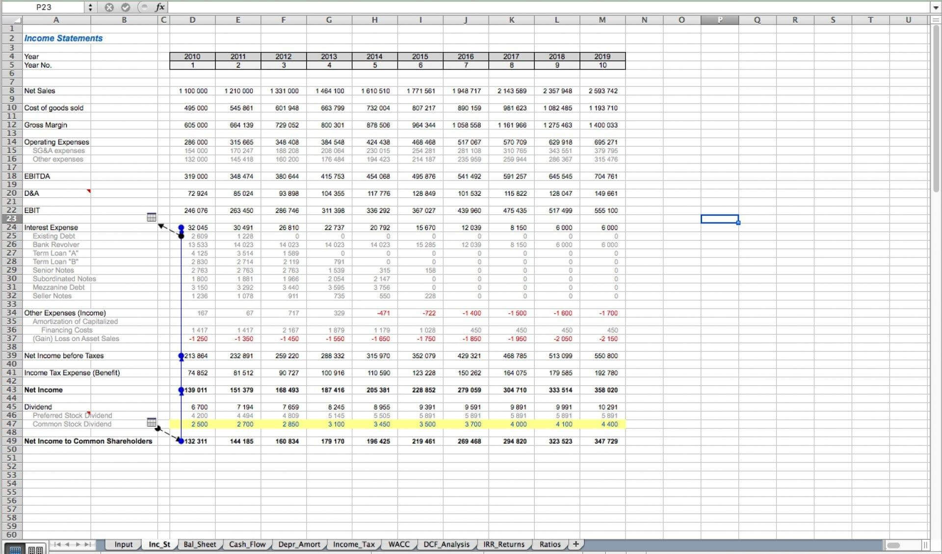 Leveraged Buyout LBO Model - DCF - Templarket.com