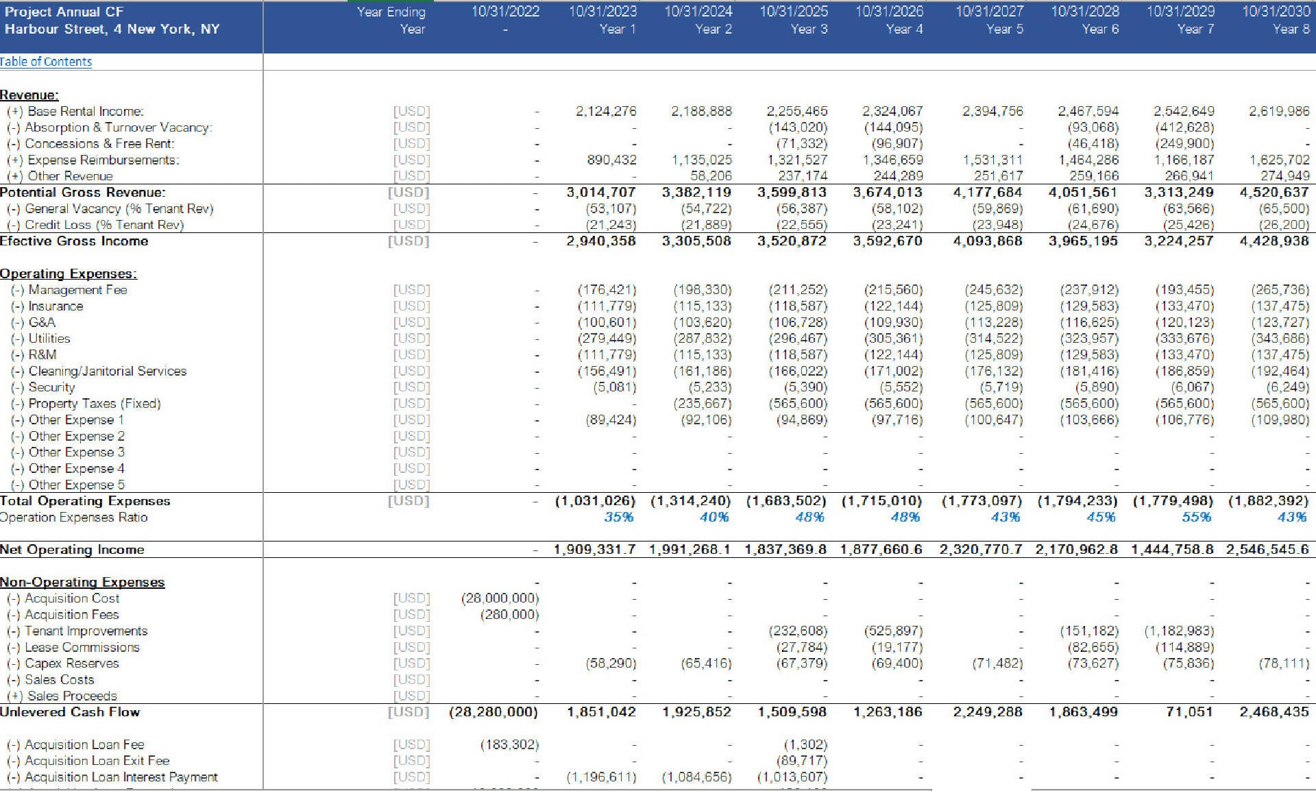 Real Estate - Industrial Acquisition Model