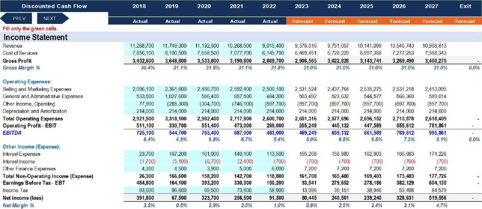 Comprehensive Business Valuation Model